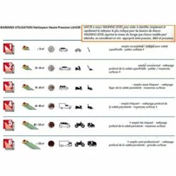 Lavor - Nettoyeur Haute Pression Eau Froide 1900 W 145 Bar - Ninja Extra 145 7 Lavor - Nettoyeur Haute Pression Eau Froide 1900 W 145 Bar - Ninja Extra 145 -Nettoyeur Haute Pression Soldes 10761498 3