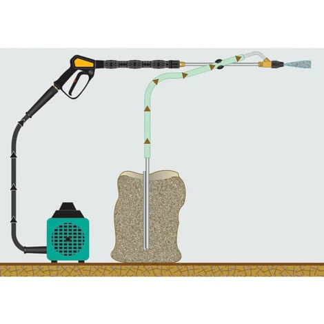 HP CONCEPT Kit Sablage Karcher Grand Public 4 HP CONCEPT Kit Sablage Karcher Grand Public – Image 2