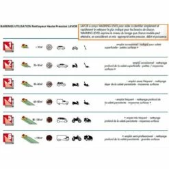 Lavor - Nettoyeur Haute Pression Eau Chaude 2100W 135 Bars 420L/h - XTR 1007 -Nettoyeur Haute Pression Soldes 1678977 4