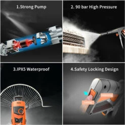 ASUPERMALL Laveuse A Pression Electrique, 90Bar 5L / Min, 1200W -Nettoyeur Haute Pression Soldes 16949764 5