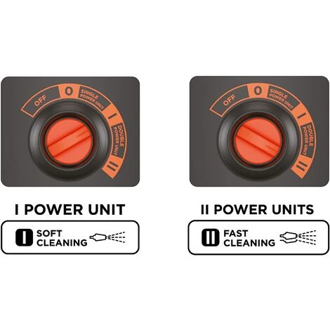 BLACK & DECKER Nettoyeur Haute Pression BLACK+DECKER BXPW2500DTS 2500W,Pression 150 Bar, Débit 810l/h Avec Dualtech System 7 BLACK & DECKER Nettoyeur Haute Pression BLACK+DECKER BXPW2500DTS 2500W,Pression 150 Bar, Débit 810l/h Avec Dualtech System – Image 5