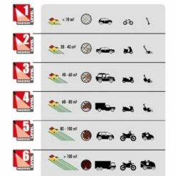 Lavor - Nettoyeur Haute Pression à Eau Froide 2500 W 160 Bar Débit 510 L/h Avec Accessoires - LVR4 PLUS 160 DIGIT 9 Lavor - Nettoyeur Haute Pression à Eau Froide 2500 W 160 Bar Débit 510 L/h Avec Accessoires - LVR4 PLUS 160 DIGIT -Nettoyeur Haute Pression Soldes 33195468 4