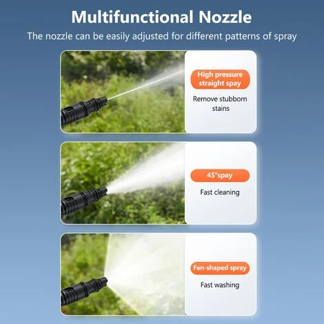 HAPPYSHOPPING Pistolet De Nettoyage A Haute Pression Sans Fil 600W Outil De Nettoyage De Voiture Electrique Dispositif De Nettoyage De Voiture Portable Pompe A Eau Avec Bouteille Moussante Pour Le Nettoyage De La Voiture, L'arrosage Du Jardin, Le Nettoyage Des Velos Et 6 HAPPYSHOPPING Pistolet De Nettoyage A Haute Pression Sans Fil 600W Outil De Nettoyage De Voiture Electrique Dispositif De Nettoyage De Voiture Portable Pompe A Eau Avec Bouteille Moussante Pour Le Nettoyage De La Voiture, L'arrosage Du Jardin, Le Nettoyage Des Velos Et – Image 4
