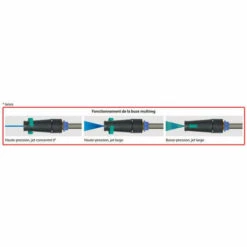 HP CONCEPT Buse à Jet Variable Fixation Karcher - Calibre - 06 -Nettoyeur Haute Pression Soldes 40249687 2