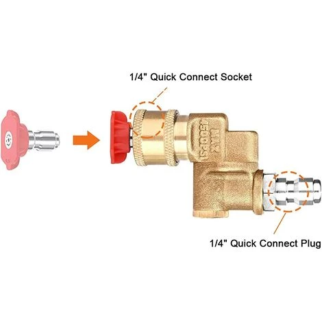 ALMI Coupleur Pivotant Pour Nettoyeur Haute Pression, Rotation à 180°, 4500PSI, Connexion Rapide 1/4", Avec 7 Buses Pour Le Nettoyage De Gouttières/fenêtres/Voiture/Jantes 4 ALMI Coupleur Pivotant Pour Nettoyeur Haute Pression, Rotation à 180°, 4500PSI, Connexion Rapide 1/4", Avec 7 Buses Pour Le Nettoyage De Gouttières/fenêtres/Voiture/Jantes – Image 2