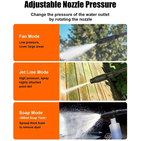 DMTOOL Nettoyeur Haute Pression électrique TOPSHAK TS-HPW1 120 Bars Avec 5m Tuyau 7 DMTOOL Nettoyeur Haute Pression électrique TOPSHAK TS-HPW1 120 Bars Avec 5m Tuyau – Image 5