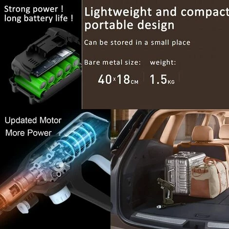 DAY PLUS Nettoyeur Haute Pression Sans Fil 21V Nettoyeur Haute Pression Sans Fil 30Bar Avec 3 Buses Lance D'extension Tuyau 5M Idéal Pour Laver Les Voitures Nettoyer Les Clôtures Sols De Jardin 5 DAY PLUS Nettoyeur Haute Pression Sans Fil 21V Nettoyeur Haute Pression Sans Fil 30Bar Avec 3 Buses Lance D'extension Tuyau 5M Idéal Pour Laver Les Voitures Nettoyer Les Clôtures Sols De Jardin – Image 3