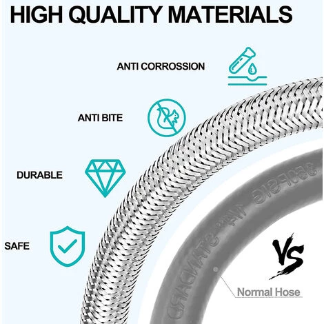 HAPPYSHOPPING Four Portable à Connexion Rapide Tuyau Trempé Barbecue Cuisinière Cuisinière Connexion Gaz Basse Pression RV 1/4 Pouce Connexion Gaz Propane, 7 Pi - 7 Pi 6 HAPPYSHOPPING Four Portable à Connexion Rapide Tuyau Trempé Barbecue Cuisinière Cuisinière Connexion Gaz Basse Pression RV 1/4 Pouce Connexion Gaz Propane, 7 Pi - 7 Pi – Image 4