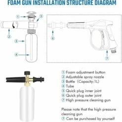 READCLY Réglable Canon à Mousse Buse De 1 Litre En Mousse De Neige Lance Buse De Distribution De Savon Pour Pistolet Pour Nettoyeur Haute Pression K Série K2 / K3 / K4 / K5 / K6 / K7 10 READCLY Réglable Canon à Mousse Buse De 1 Litre En Mousse De Neige Lance Buse De Distribution De Savon Pour Pistolet Pour Nettoyeur Haute Pression K Série K2 / K3 / K4 / K5 / K6 / K7 -Nettoyeur Haute Pression Soldes 52506846 4
