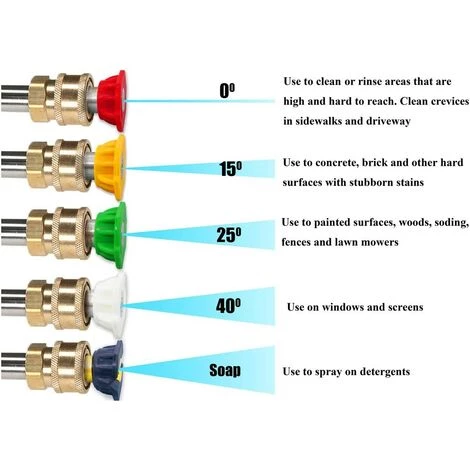 ECHOO Buse Turbo Pour Nettoyeur Haute Pression, Buse Turbo Rotative, Avec 5 Embouts De Buse De Pulvérisation 6 ECHOO Buse Turbo Pour Nettoyeur Haute Pression, Buse Turbo Rotative, Avec 5 Embouts De Buse De Pulvérisation – Image 4