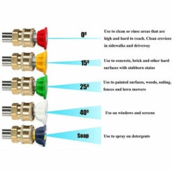SUPERSELLER 5 Pièces Embouts De Buse 1/4 ''Kit De Buse De Pulvérisation De Nettoyeur Haute Pression à Connexion Rapide - 5 Pièces -Nettoyeur Haute Pression Soldes 54238063 4