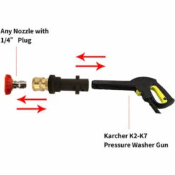 MACARON Adaptateur De Pistolet Pour Nettoyeur Haute Pression Avec Raccord Femelle 1/4‘’ à Connexion Rapide Compatible Avec Les Nettoyeurs Haute Pression Karcher/Kärcher Série K K2, K3, K4, K5, K6, K7 LO-Ron -Nettoyeur Haute Pression Soldes 58481909 5