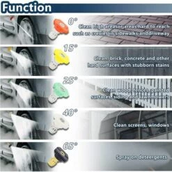 AOUGO Pistolet De Nettoyeur Haute Pression, 4000 PSI, Interface M22 (14 Mm) Et Interface Rapide Karcher Avec 5 Embouts De Buse D'eau Pour Le Lavage De Voiture -Nettoyeur Haute Pression Soldes 58576101 3