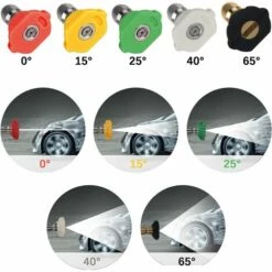 AOUGO Adaptateur De Nettoyeur Haute Pression, à Connexion Rapide De 6,35 Mm Pour Karcher K2-K7, Avec 5 Embouts De Buse De Nettoyeur Haute Pression, Degrés Multiples, 2,5 GPM 10 AOUGO Adaptateur De Nettoyeur Haute Pression, à Connexion Rapide De 6,35 Mm Pour Karcher K2-K7, Avec 5 Embouts De Buse De Nettoyeur Haute Pression, Degrés Multiples, 2,5 GPM -Nettoyeur Haute Pression Soldes 58576104 4