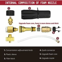 DONTODENT Canon à Mousse De Neige Pour Kärcher, 1L Lance à Mousse Avec Buse Réglable Pour Nettoyeur Haute Pression Karcher K2 K3 K4 K5 K6 K7, Accessoire De Pistolet De Haute Pression Pour Lavage De Voiture -Nettoyeur Haute Pression Soldes 61076461 3