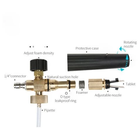 LIFCAUSAL Nettoyeur Haute Pression, Buse Réglable De Lavage De Voiture à Jet 1/4 '', Pulvérisateur De Bouteilles 1L Buse De Pompe Manuelle Pompe à Air Haute Pression Pour Extérieur Intérieur 3 LIFCAUSAL Nettoyeur Haute Pression, Buse Réglable De Lavage De Voiture à Jet 1/4 '', Pulvérisateur De Bouteilles 1L Buse De Pompe Manuelle Pompe à Air Haute Pression Pour Extérieur Intérieur