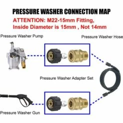 SLBRILLèRE Kit Adaptateur Pour Laveuse Haute Pression - Kit De Connexion Rapide - Métrique M22 - 15 Mm - Pivotant Femelle Vers Raccord Mâle M22 - 5000 PSI -Nettoyeur Haute Pression Soldes 63680775 3