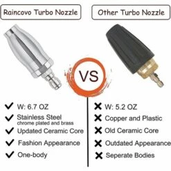 Buse Turbo Pour Nettoyeur Haute Pression, Buse Rotative, Connexion Rapide 1/4", Orifice 3.0, 3600 Psi - THSINDE -Nettoyeur Haute Pression Soldes 64085197 3