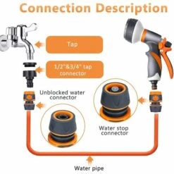 PERLE RARE Ensemble De Pistolet De Pulvérisation De Tuyau D'arrosage, 8 Modes Réglables, Buse Haute Pression, Parfait Pour Arroser Les Plantes Ou La Pelouse, Baigner Les Animaux Domestiques, Laver La Voiture, Nettoyer Les Fenêtres. -Nettoyeur Haute Pression Soldes 64467188 4