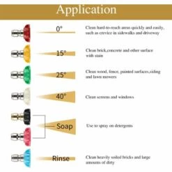 AOUGO Buse Turbo Pour Nettoyeur Haute Pression, Buse Turbo Rotative 3600 PSI, Buse De Pulvérisation Turbo 3,0 Orifice 3,0 GPM Pour Le Nettoyage De Jardin De Voiture (bronze) -Nettoyeur Haute Pression Soldes 64903117 3