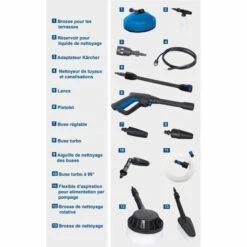 Nettoyeur Haute Pression 180bars HCE2600 SCHEPPACH - 59077059942 -Nettoyeur Haute Pression Soldes 65031003 3