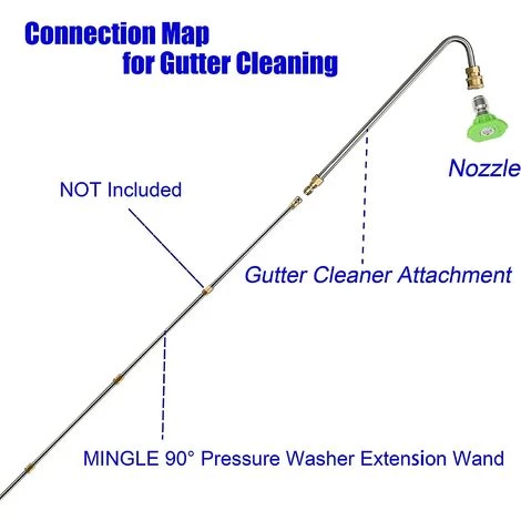 QERSTA Nettoyeur Haute Pression Pour Gouttière, Baguette D'extension Coudée Pour Nettoyage De Gouttière, 5 Embouts De Buse, Raccord Rapide 1/4", 33 Cm 4 QERSTA Nettoyeur Haute Pression Pour Gouttière, Baguette D'extension Coudée Pour Nettoyage De Gouttière, 5 Embouts De Buse, Raccord Rapide 1/4", 33 Cm – Image 2