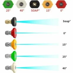 BDD Buse De Nettoyeur Haute Pression, Connecteur 1/4", Multi-angle (0 Degré, 15 Degrés, 25 Degrés, 40 Degrés, Savon) 3,0 GPM 9 BDD Buse De Nettoyeur Haute Pression, Connecteur 1/4", Multi-angle (0 Degré, 15 Degrés, 25 Degrés, 40 Degrés, Savon) 3,0 GPM -Nettoyeur Haute Pression Soldes 65374497 3