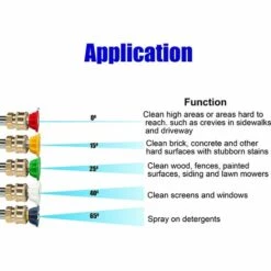 LTS FAFA Rallonge Pour Nettoyeur Haute Pression Avec Adaptateur, Lance De Rechange, Uniquement Compatible Avec Karcher K2, K3, K4, K5, K6, K7, 38,1 Cm -Nettoyeur Haute Pression Soldes 66347416 5