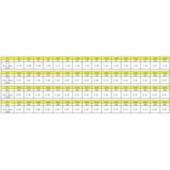 REGALI Embouts De Buse Pour Nettoyeur Haute Pression à Plusieurs Degrés, 1/4" (2,5 GPM) 11 REGALI Embouts De Buse Pour Nettoyeur Haute Pression à Plusieurs Degrés, 1/4" (2,5 GPM) -Nettoyeur Haute Pression Soldes 67559020 5