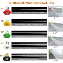 GRID COOL Pistolet À Eau Haute Pression Baguette Magique, 5000PSI Pistolet Nettoyeur Haute Pression De Rechange Gun And 5 Nozzles Pour Le Lavage De La Voiture D'arrosage 10 GRID COOL Pistolet À Eau Haute Pression Baguette Magique, 5000PSI Pistolet Nettoyeur Haute Pression De Rechange Gun And 5 Nozzles Pour Le Lavage De La Voiture D'arrosage -Nettoyeur Haute Pression Soldes 67575609 4