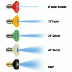 Embouts De Buse De Pulvérisation Pour Laveuse à Pression, Connexion Rapide 1/4 Degrés, Pièces De Nettoyeur Haute Pression à Plusieurs Degrés,Tanètue -Nettoyeur Haute Pression Soldes 67649956 3