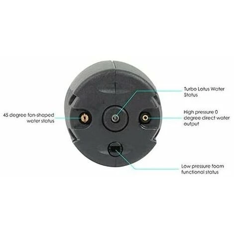 ENLENK Kit D'accessoires De Nettoyage 4 En 1 Haute Pression Pour Nettoyeur De Voiture Turbo Et Nettoyeur De Saleté Avec Buse De Pulvérisation Rotative Réglable Pour Karcher K2 K3 K4 K5 K6 K7 4 ENLENK Kit D'accessoires De Nettoyage 4 En 1 Haute Pression Pour Nettoyeur De Voiture Turbo Et Nettoyeur De Saleté Avec Buse De Pulvérisation Rotative Réglable Pour Karcher K2 K3 K4 K5 K6 K7 – Image 2