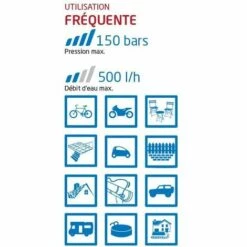 Nilfisk - Nettoyeur Haute Pression 2100W 150 Bars Avec Enrouleur - E 150.2-10 PH X-TRA -Nettoyeur Haute Pression Soldes 7029820 4